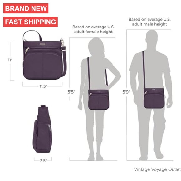 Anti-Theft Crossbody Bag with RFID Blocking, Slash-Resistant Polyester - Picture 5 of 7